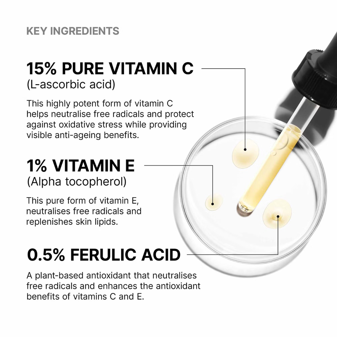 C E Ferulic® with 15% L-Ascorbic Acid (3 Packs)
