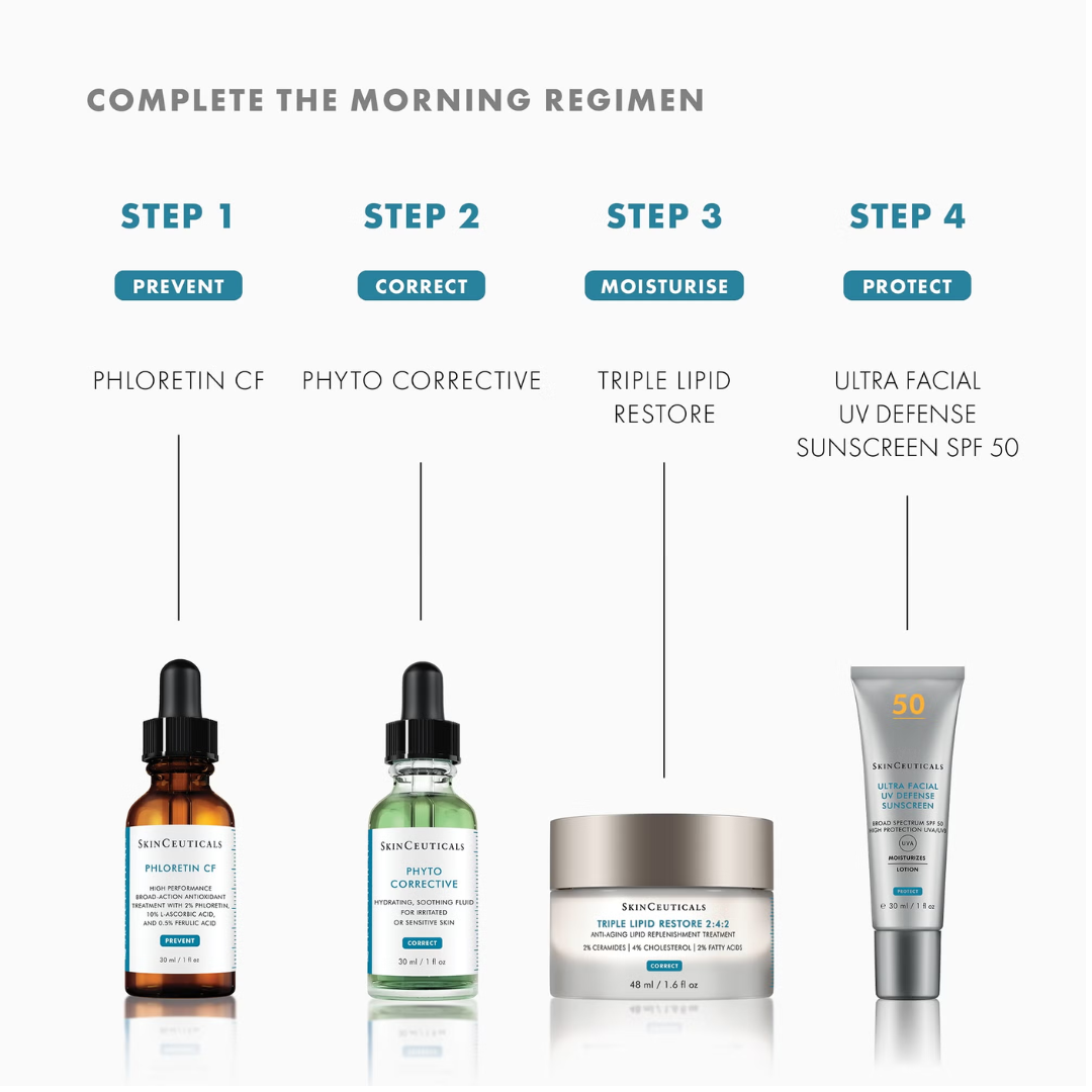 Skinceuticals Phyto Corrective Gel