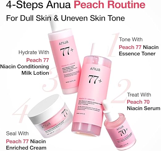 Anua Peach 77 Niacin Conditioning Milk Korean Skin Care for Glass Skin