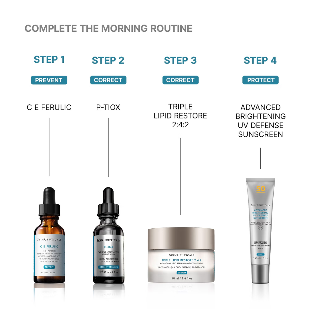 SkinCeuticals P-Tiox Neuro-Peptide Serum 30ml