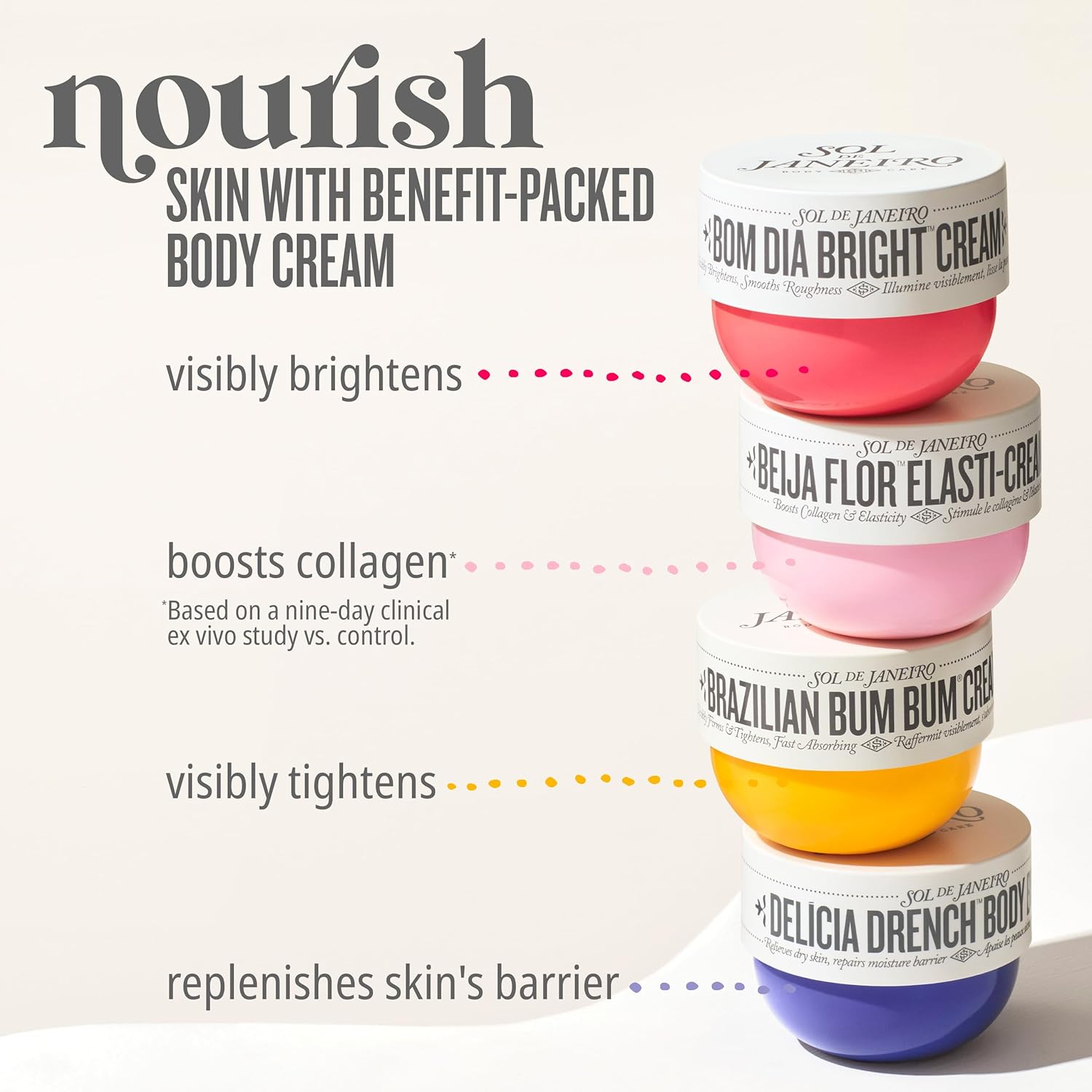 Sol De Janeiro Bom Dia Bright Body Cream with AHAs & Vit C