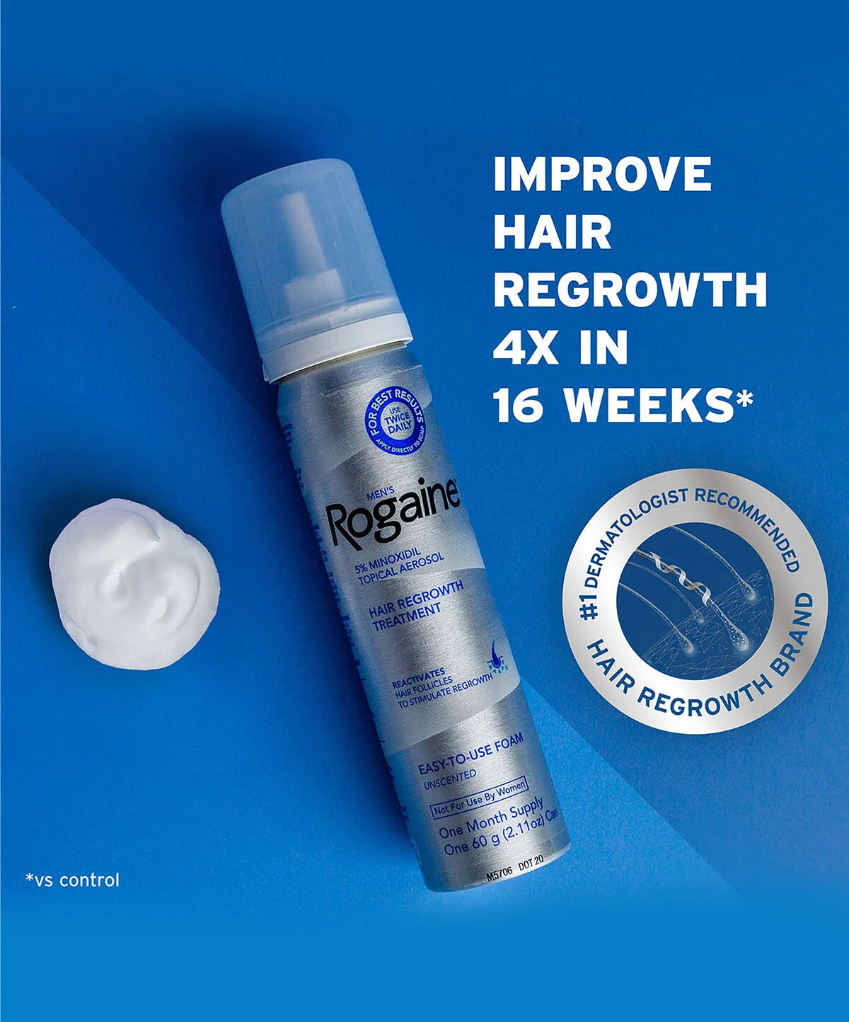 رغوة معالجة إعادة نمو الشعر الموضعية من روجين 5% مينوكسيديل للرجال